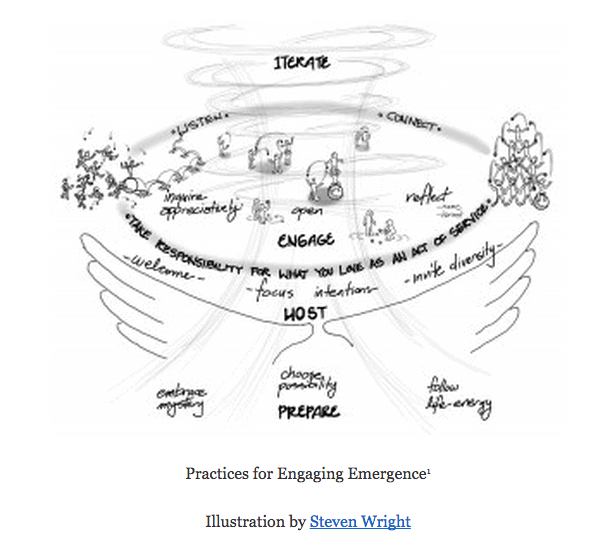 Engaging Emergence and change